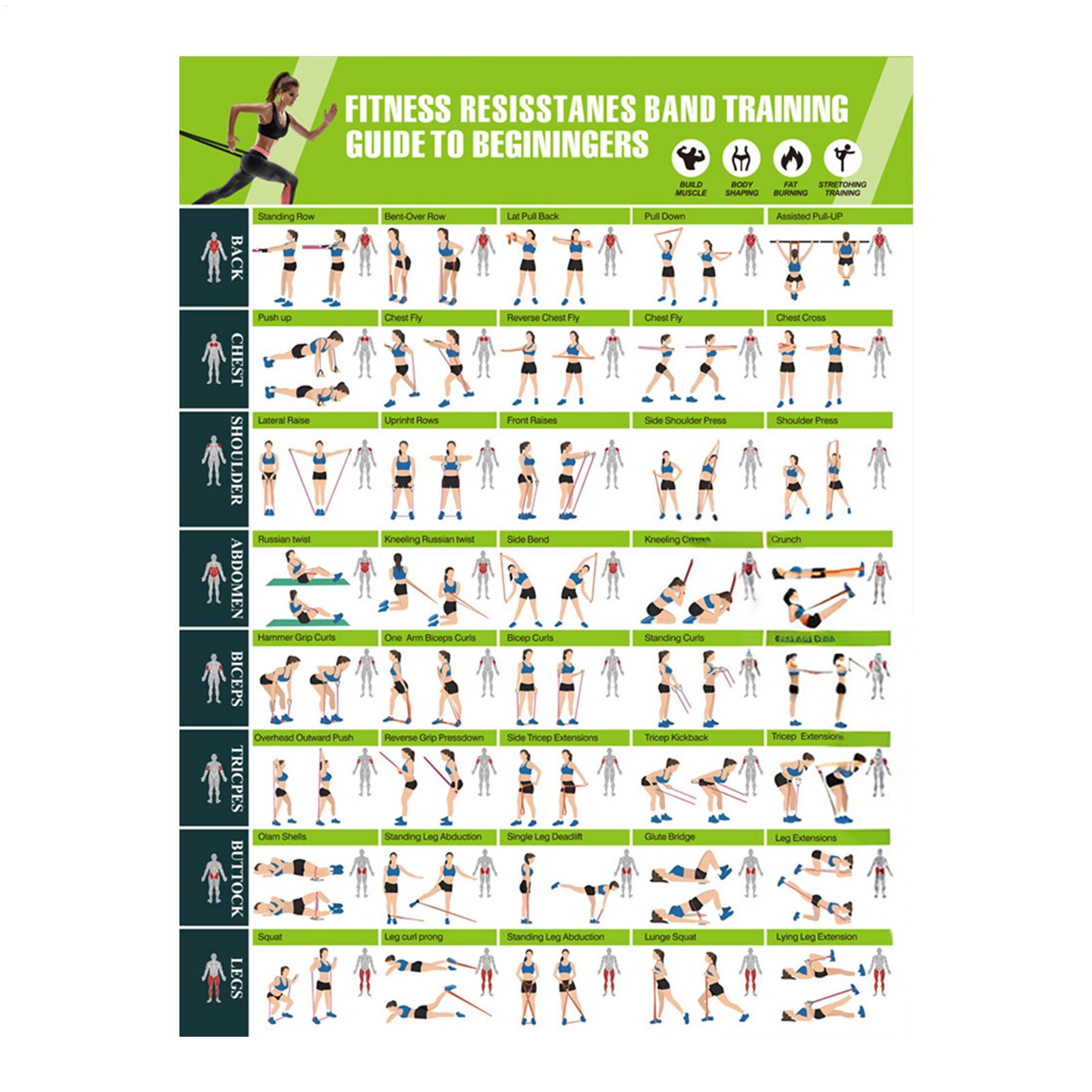 Fitness Chart  Yoga Pose Chart - Yoga Fitness Health ulasan dan harga