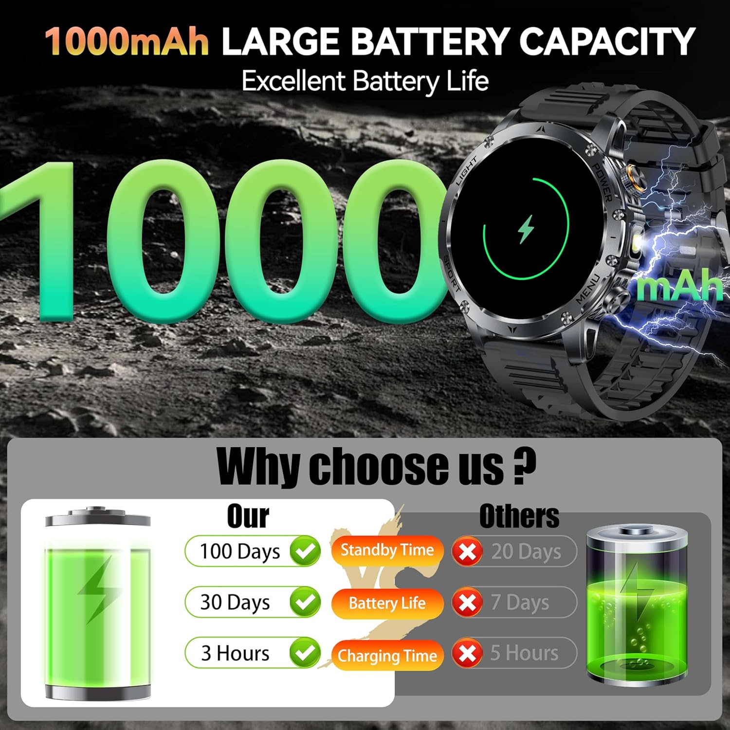 New AK87 1000mAh Battery Men O - Wrist Wraps Fitness ulasan dan harga