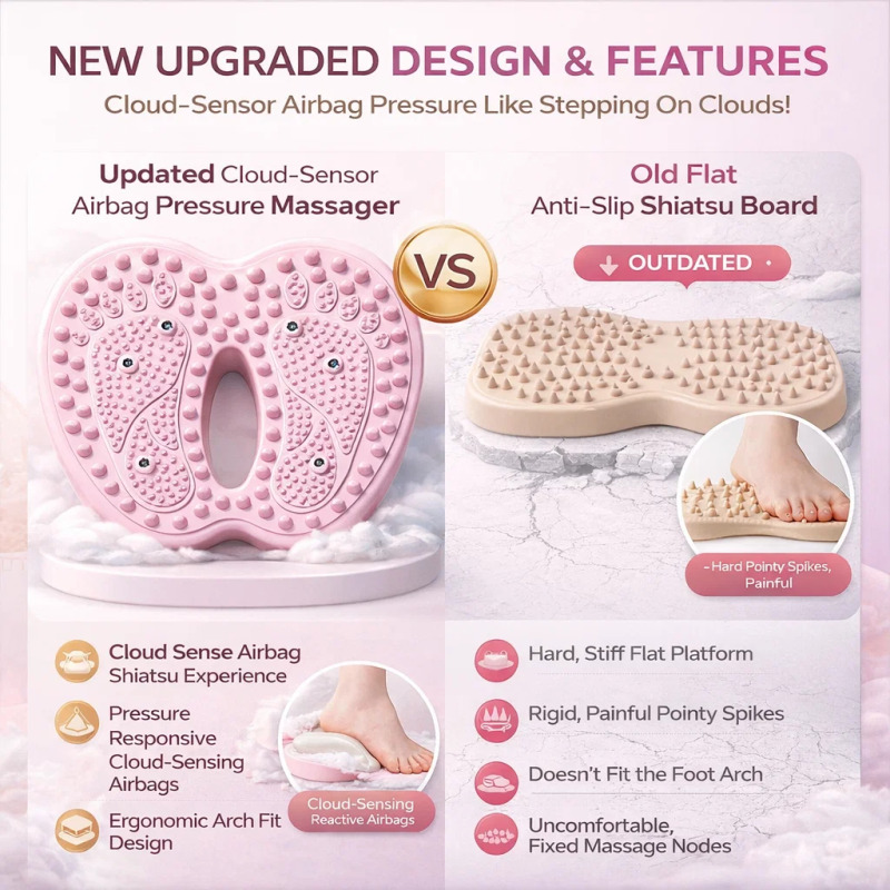 Inflatable Foot Massager Stepp - Yoga Fitness Tapis ulasan dan harga