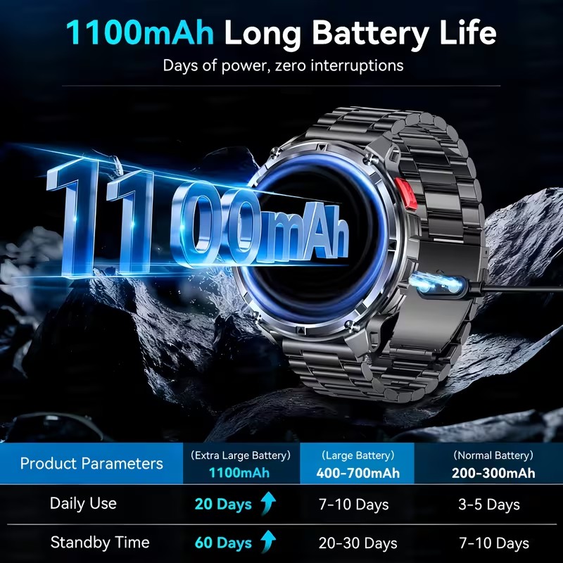 2026 New T-Rex3 Pro 1100mAh Ba - Wrist Wraps Fitness ulasan dan harga